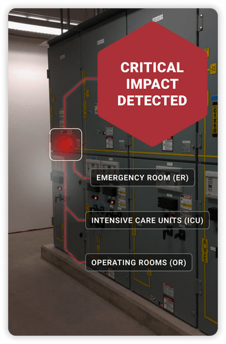 PowerTree shutdown planning on mobile